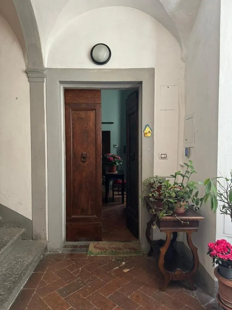 The Smallest Hostel Of フィレンツェ ゲストハウス